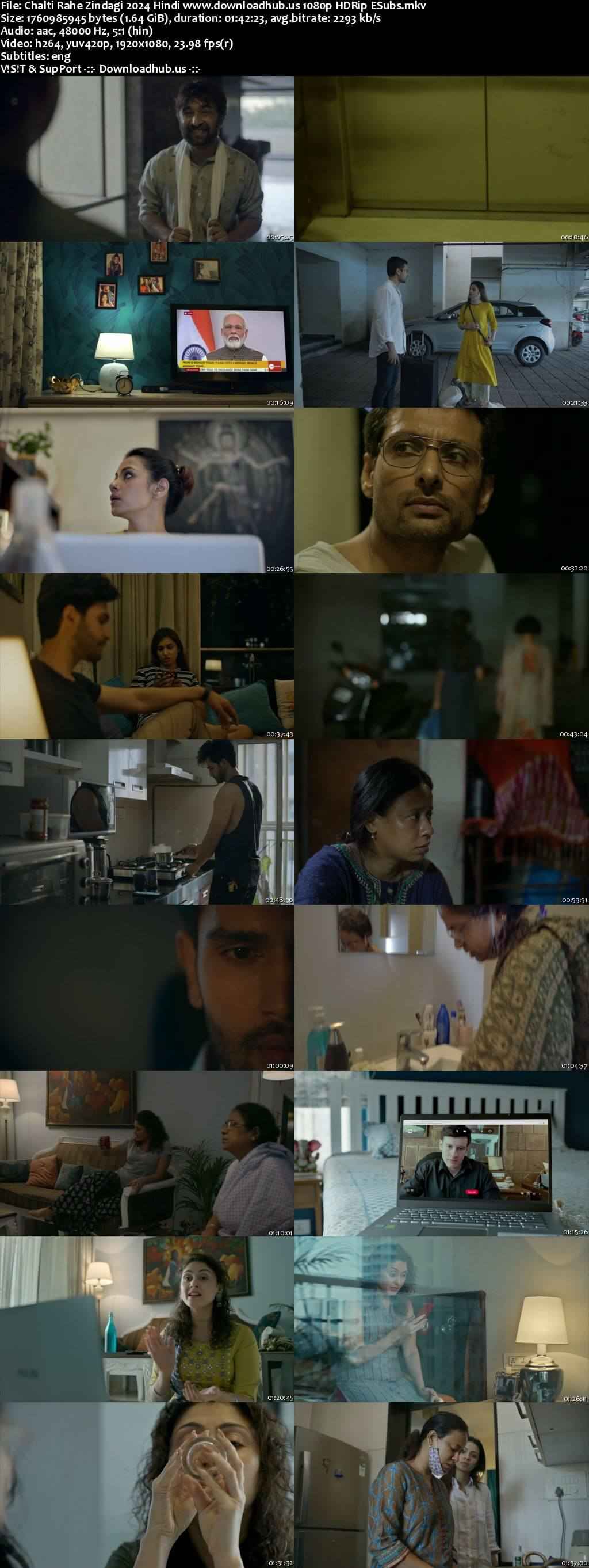 Chalti Rahe Zindagi 2024 Hindi Movie DD5.1 4k 1080p 720p 480p HDRip ESubs x264 HEVC