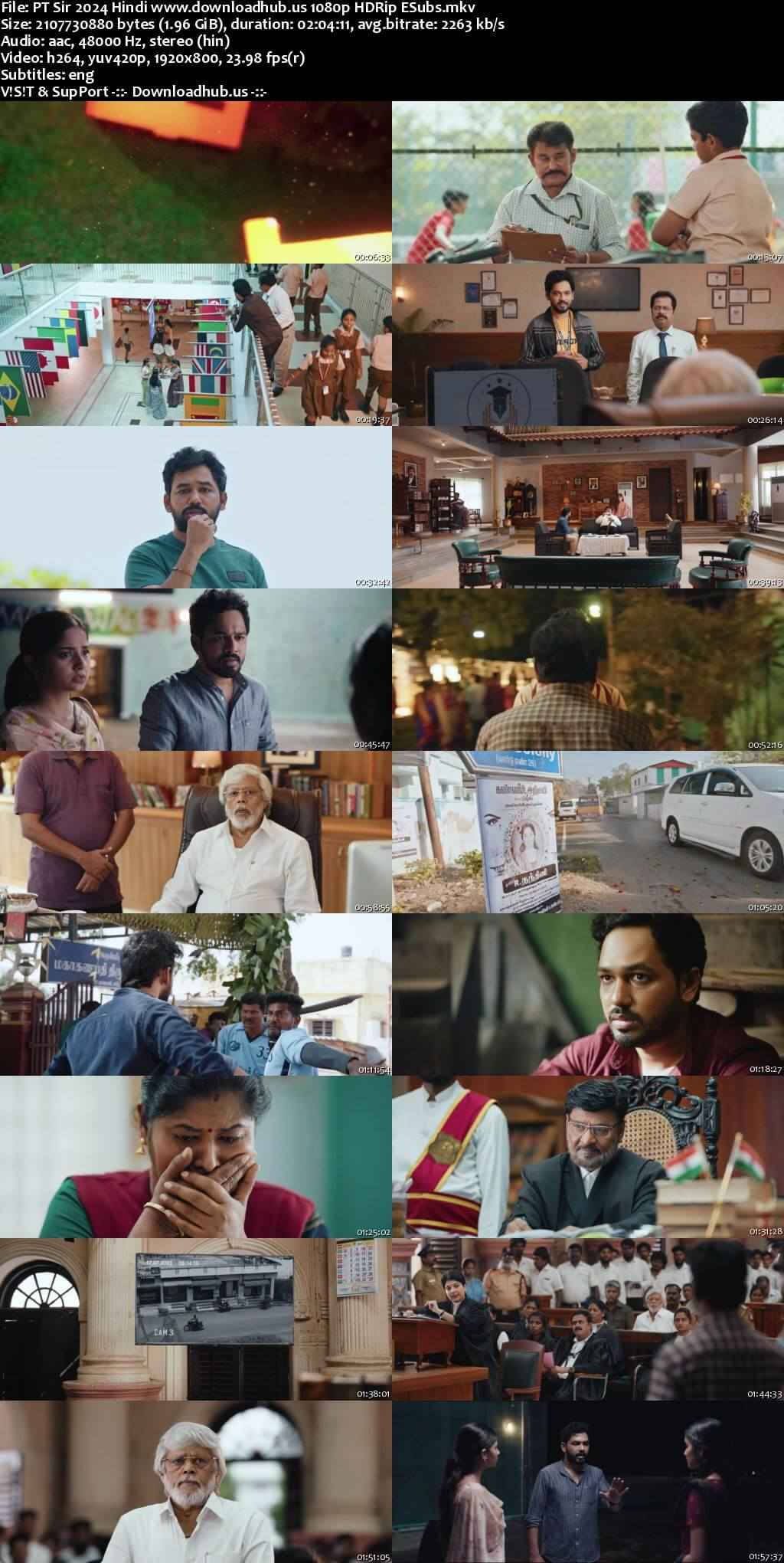 PT Sir 2024 Hindi Movie DD2.0 1080p 720p 480p HDRip ESubs x264 HEVC