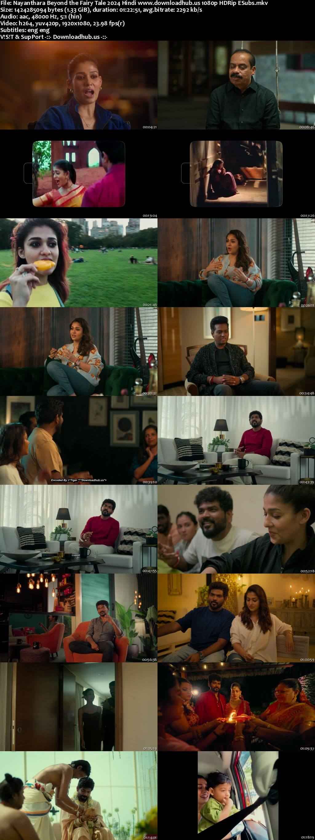 Nayanthara Beyond the Fairy Tale 2024 Hindi Movie DD5.1 1080p 720p 480p HDRip ESubs x264 HEVC Nayanthara Beyond the Fairy Tale 2024 Hindi Movie DD5.1 1080p 720p 480p HDRip ESubs x264 HEVC