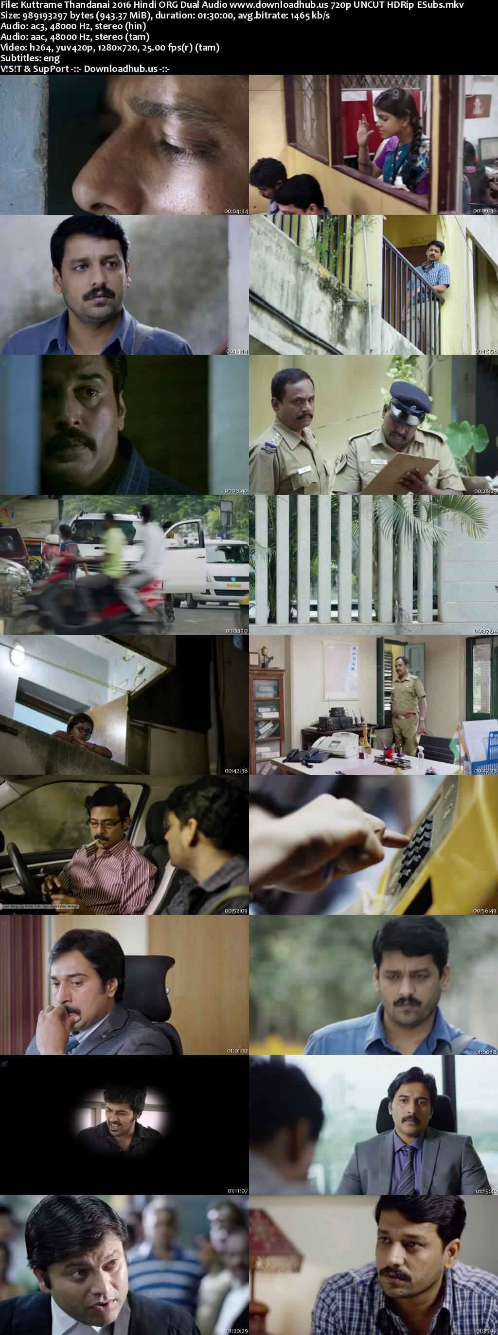 Kuttrame Thandanai 2016 Hindi ORG Dual Audio Movie DD2.0 720p 480p UNCUT HDRip ESubs x264 HEVC