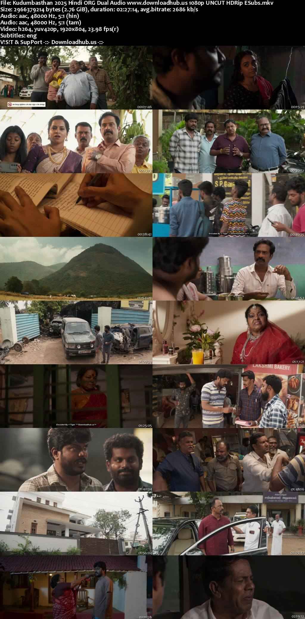Kudumbasthan 2025 Hindi ORG Dual Audio Movie DD5.1 4k 1080p 720p 480p UNCUT HDRip ESubs x264 HEVC Kudumbasthan 2025 Hindi ORG Dual Audio Movie DD5.1 4k 1080p 720p 480p UNCUT HDRip ESubs x264 HEVC