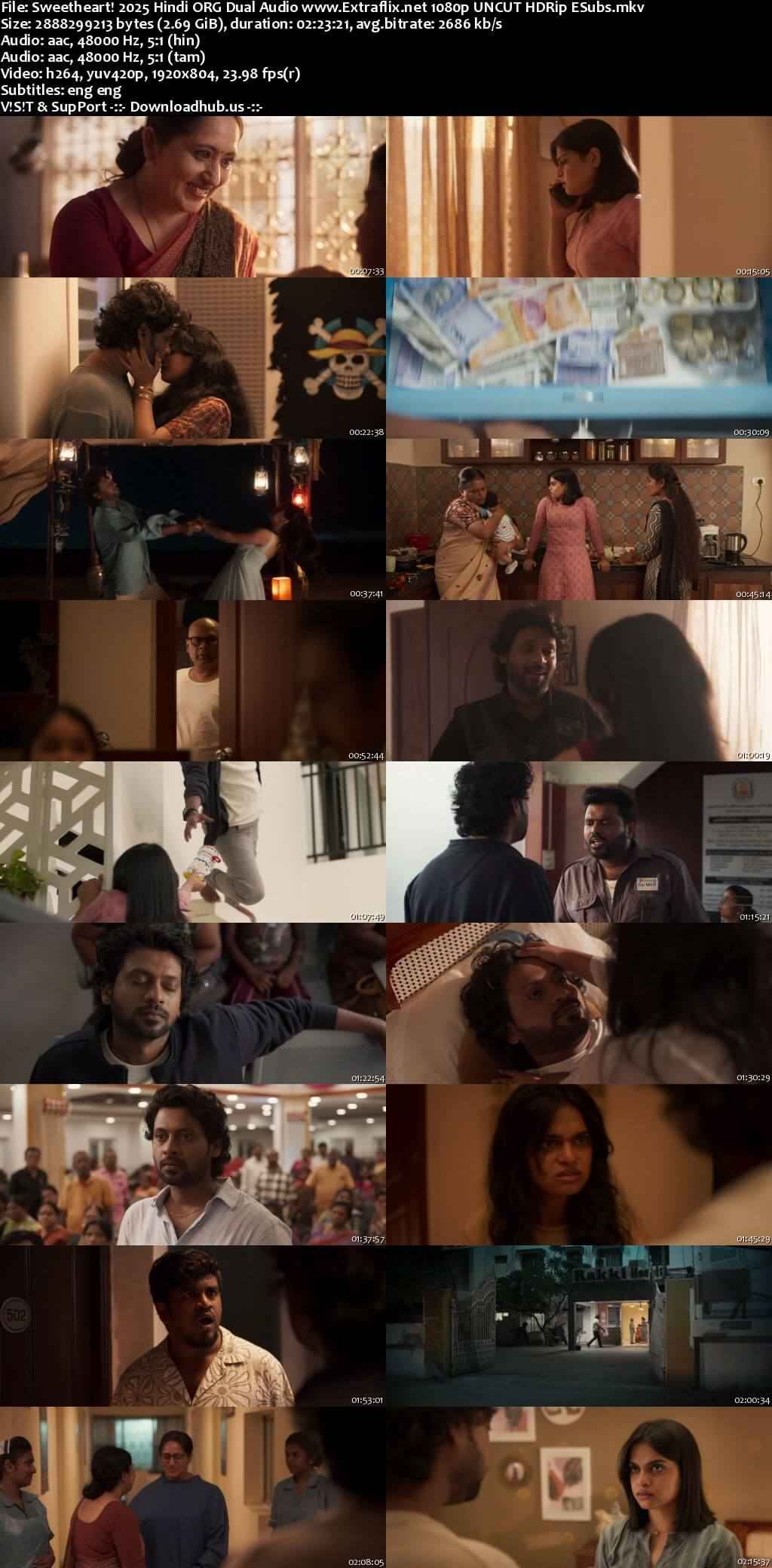 Sweetheart! 2025 Hindi ORG Dual Audio Movie DD5.1 4k 1080p 720p 480p UNCUT HDRip ESubs x264 HEVC Sweetheart! 2025 Hindi ORG Dual Audio Movie DD5.1 4k 1080p 720p 480p UNCUT HDRip ESubs x264 HEVC