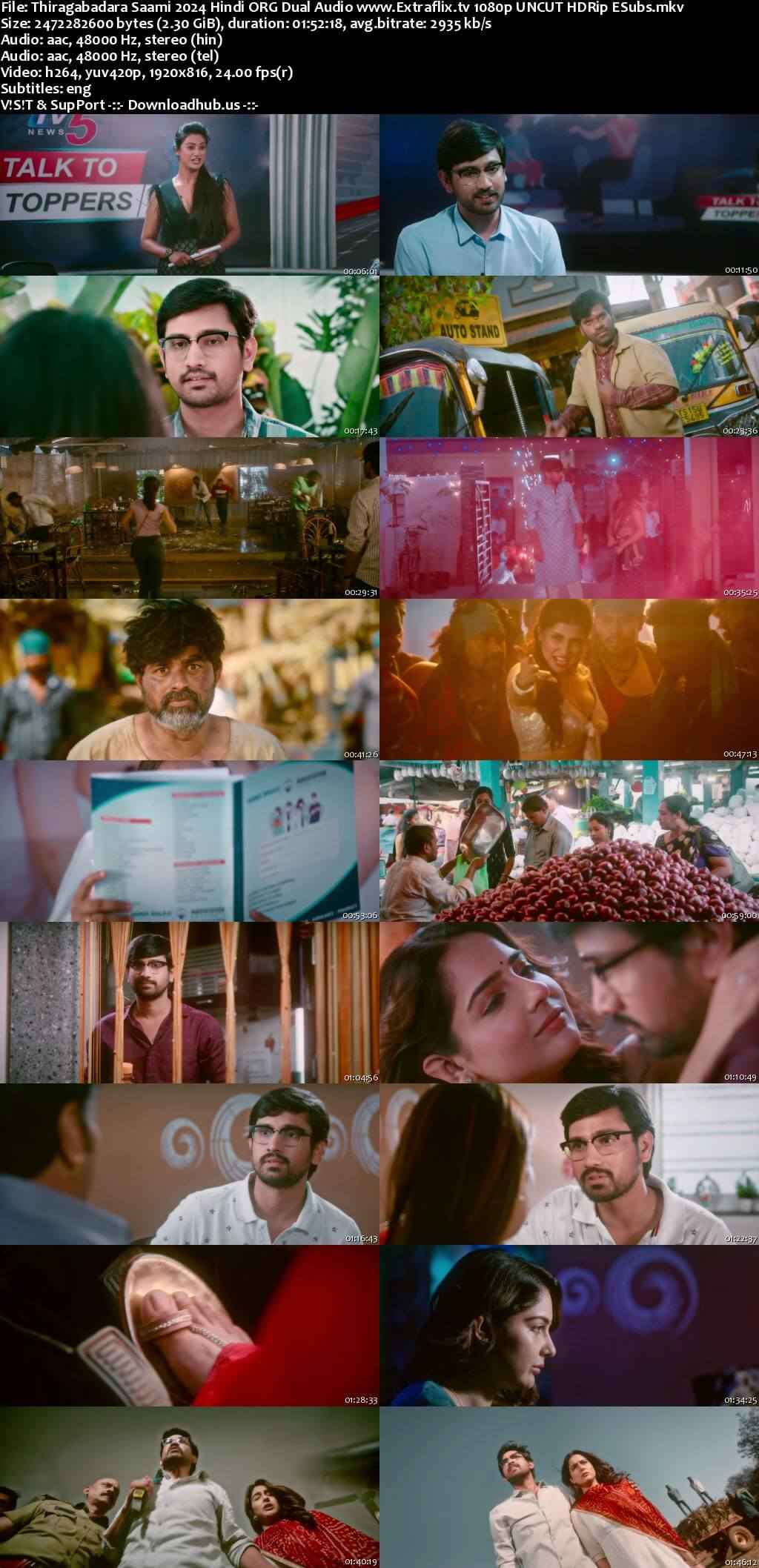 Thiragabadara Saami 2024 Hindi ORG Dual Audio Movie DD2.0 4k 1080p 720p 480p UNCUT HDRip ESubs HEVC