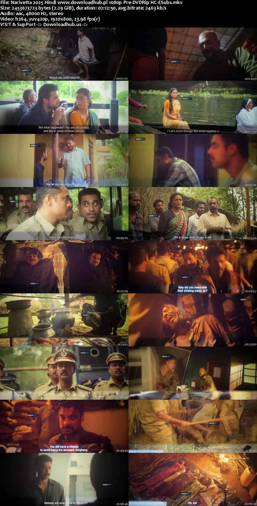 Narivetta 2025 Hindi Movie 1080p 720p 480p Pre-DVDRip HC-ESubs x264 Narivetta 2025 Hindi Movie 1080p 720p 480p Pre-DVDRip HC-ESubs x264