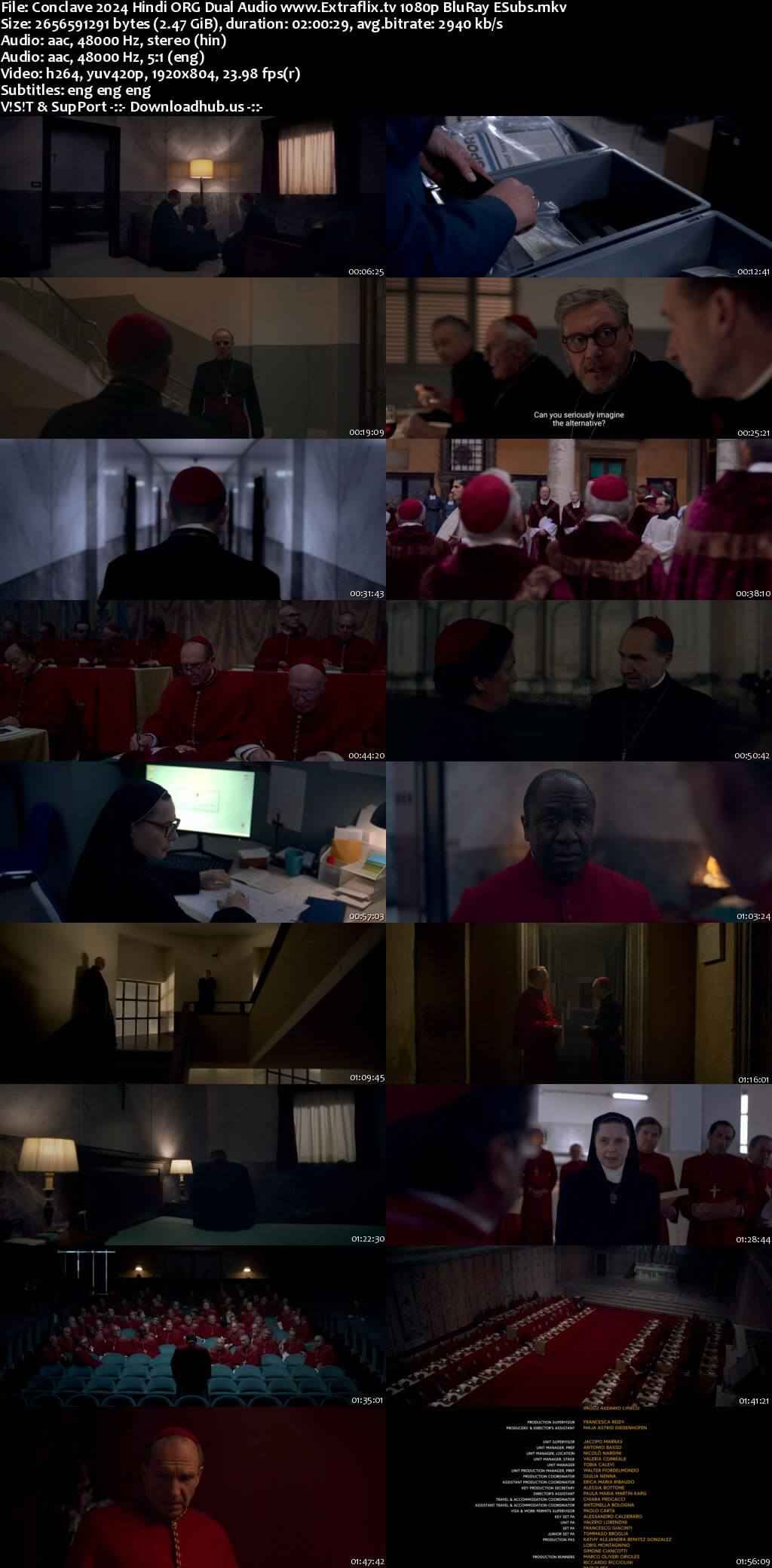Conclave 2024 Hindi ORG Dual Audio Movie DD2.0 4k 1080p 720p 480p BluRay ESubs x264 HEVC