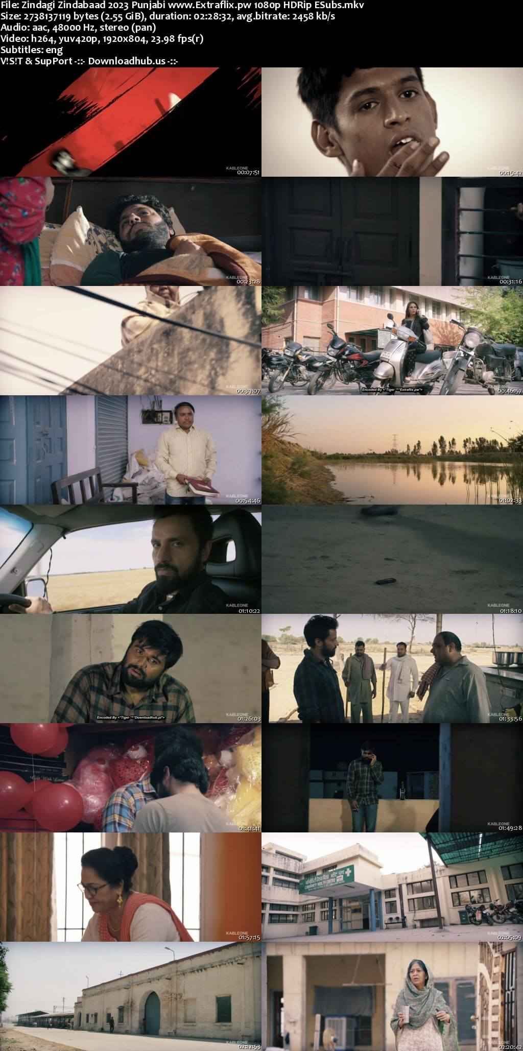 Zindagi Zindabaad 2023 Punjabi Movie DD2.0 1080p 720p 480p HDRip ESubs HEVC Zindagi Zindabaad 2023 Punjabi Movie DD2.0 1080p 720p 480p HDRip ESubs HEVC