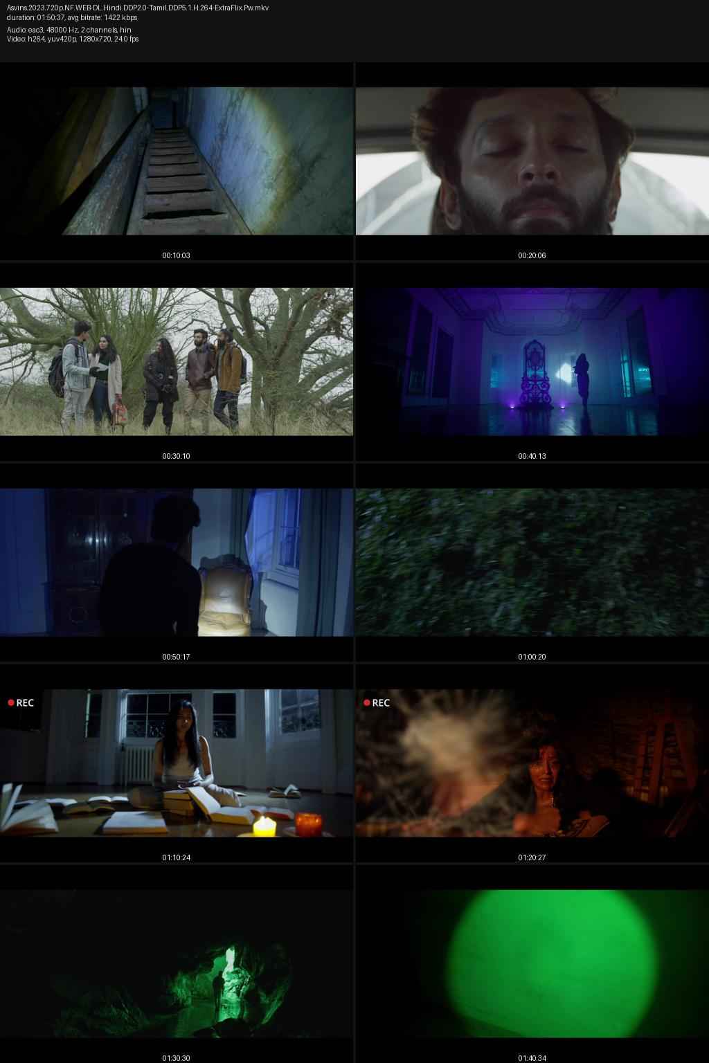Asvins 2023 Hindi ORG Dual Audio Movie DD5.1 4k 1080p 720p 480p UNCUT HDRip ESubs x264 HEVC