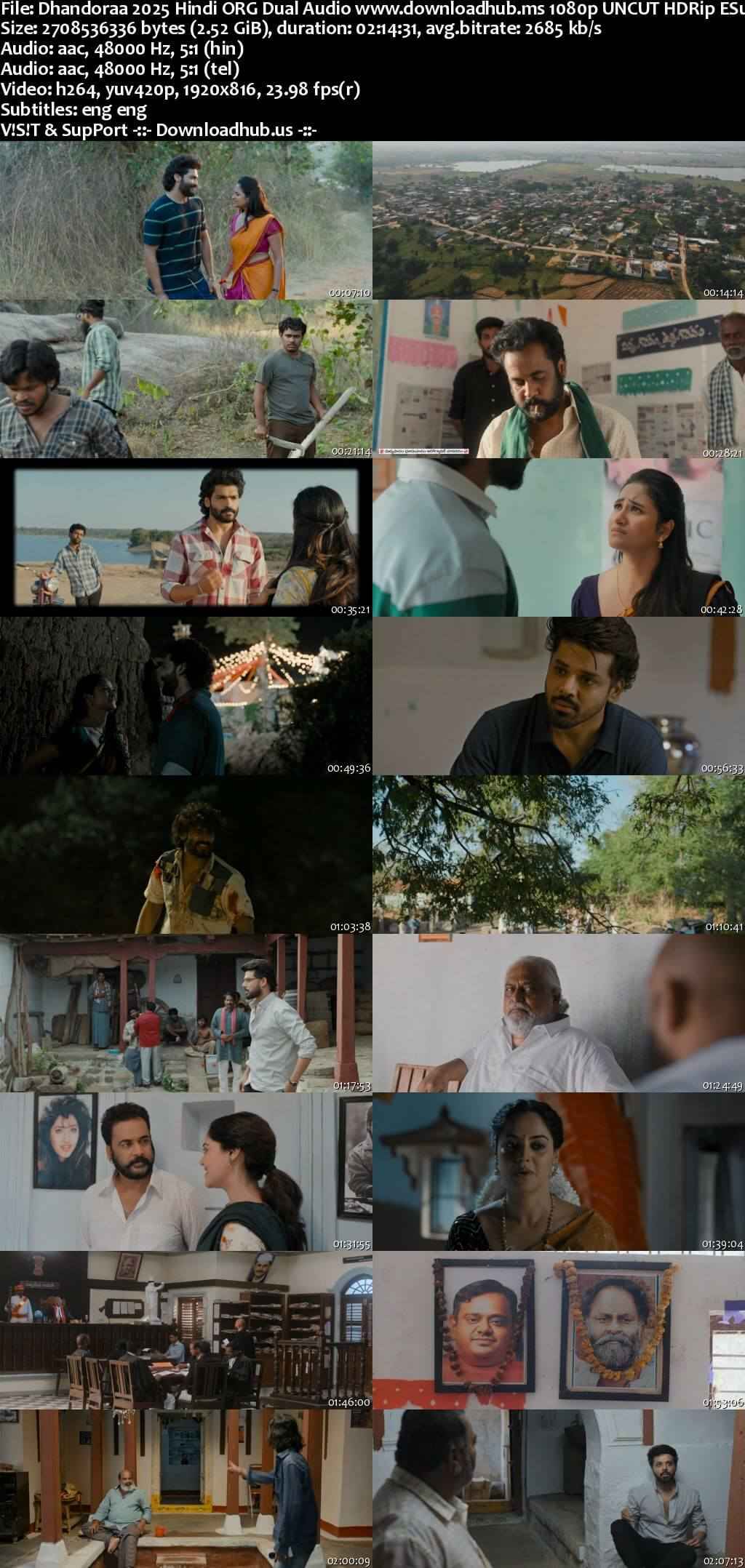 Dhandoraa 2025 Hindi ORG Dual Audio Movie DD5.1 4k 1080p 720p 480p UNCUT HDRip ESubs x264 HEVC