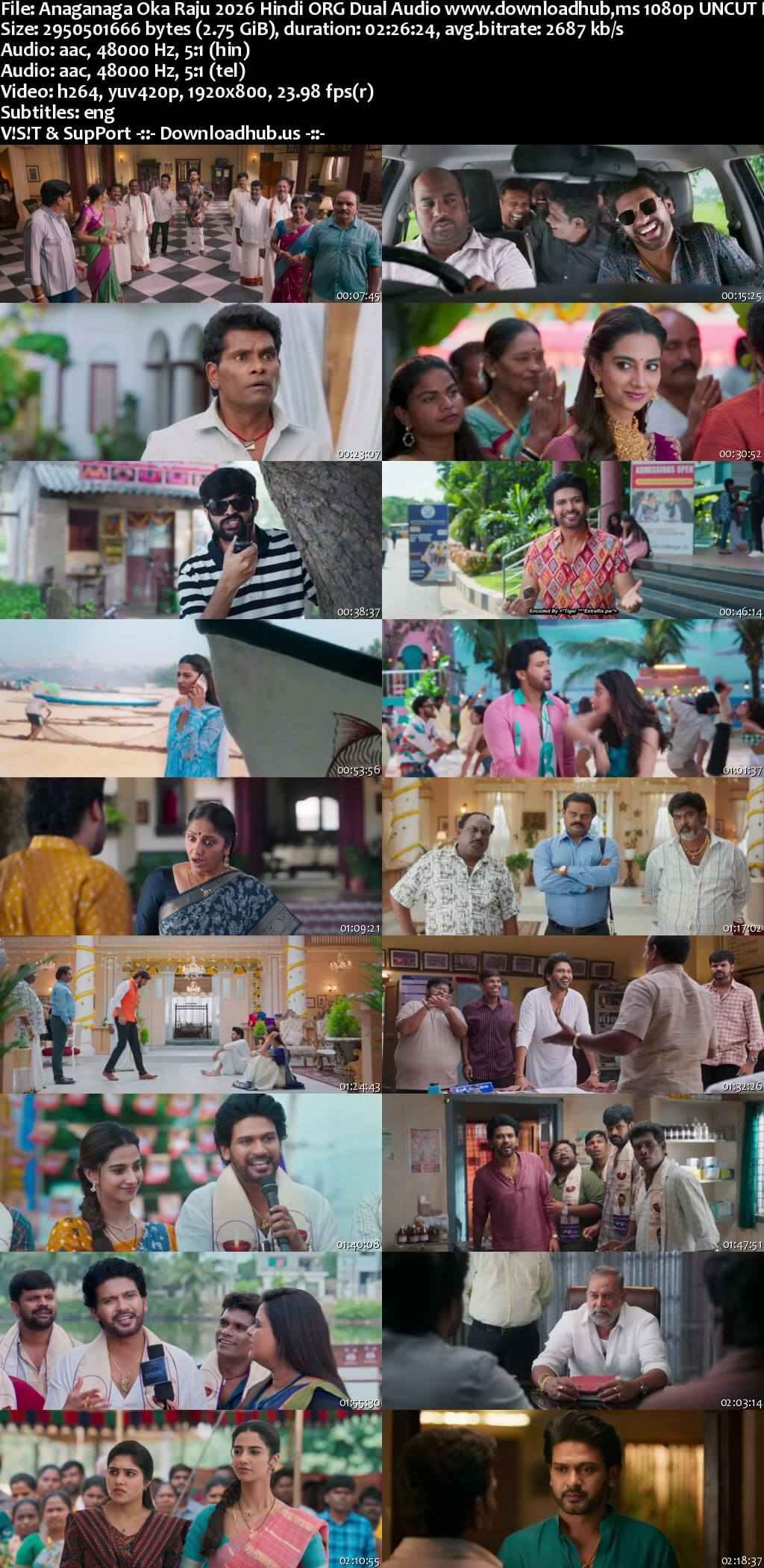 Anaganaga Oka Raju 2026 Hindi ORG Dual Audio Movie DD5.1 4k 1080p 720p 480p UNCUT HDRip ESubs x264 HEVC Anaganaga Oka Raju 2026 Hindi ORG Dual Audio Movie DD5.1 4k 1080p 720p 480p UNCUT HDRip ESubs x264 HEVC