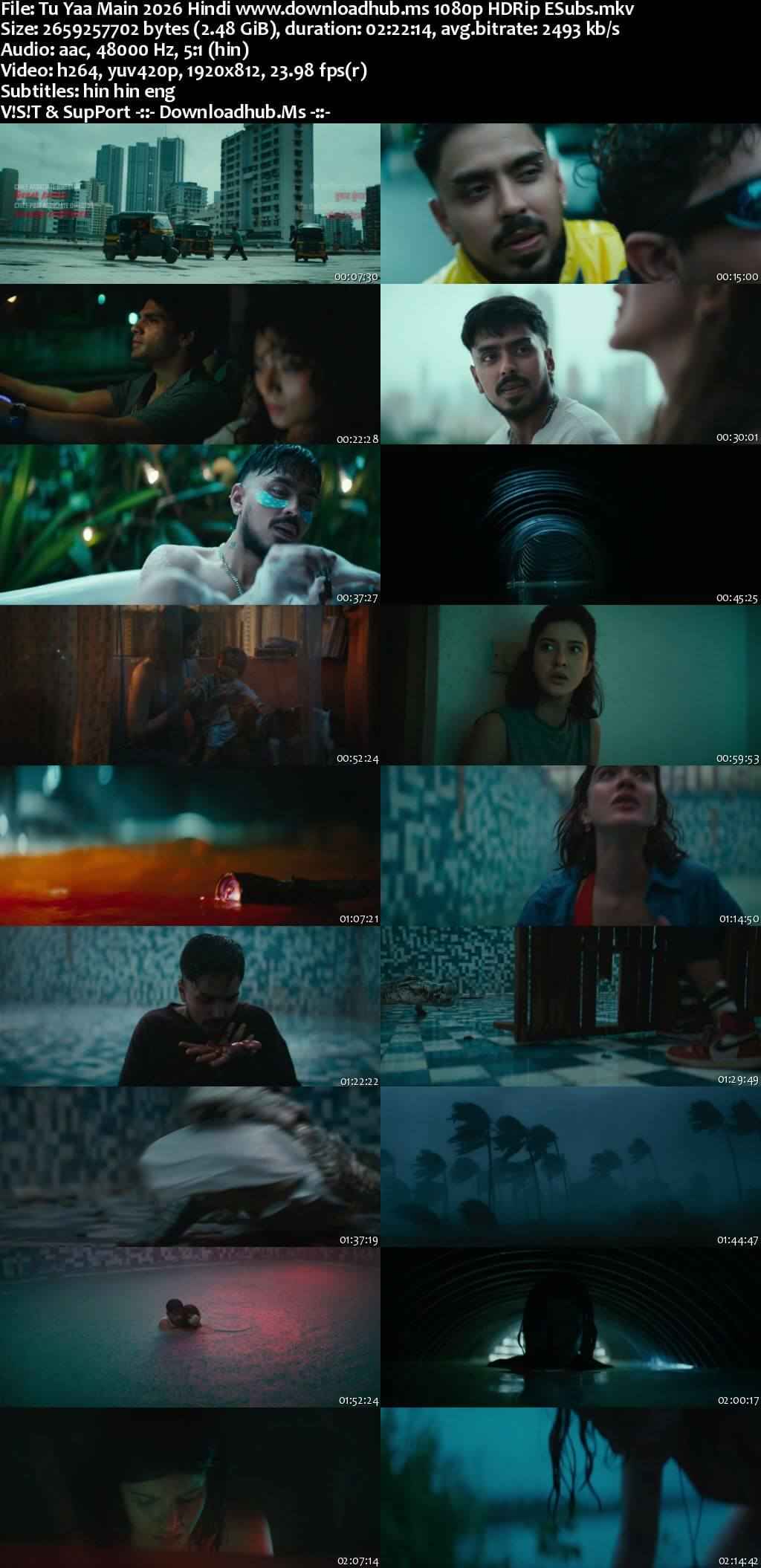 Tu Yaa Main 2026 Hindi Movie DD5.1 4k 1080p 720p 480p HDRip ESubs x264 HEVC Tu Yaa Main 2026 Hindi Movie DD5.1 4k 1080p 720p 480p HDRip ESubs x264 HEVC