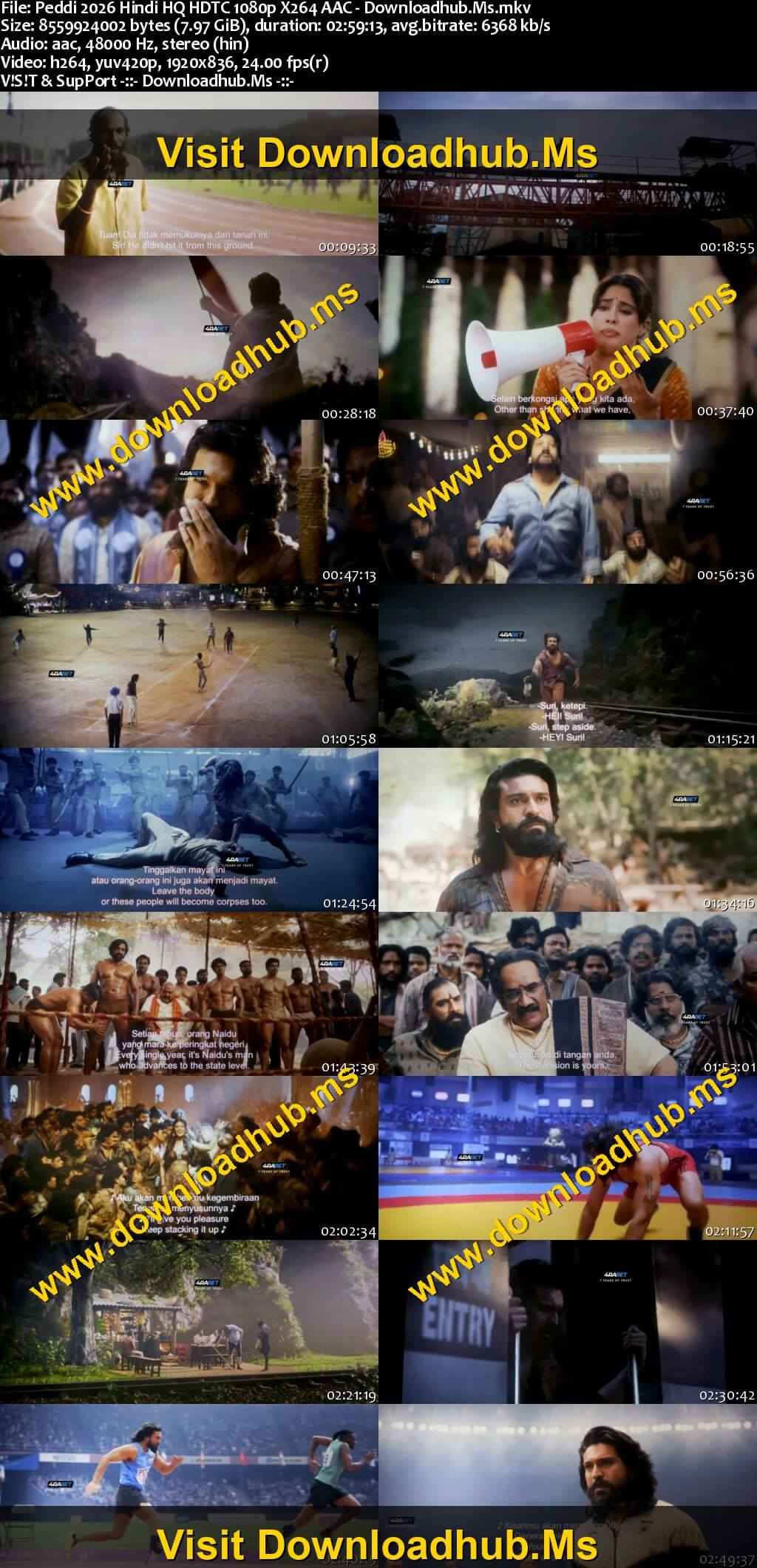 Peddi 2026 Hindi Movie 1080p 720p 480p HDTC HC-ESubs x264 HEVC